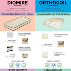 Zahir Single Divan Bed Frame with Drawer  - PetFriendly Scratch-Resistant