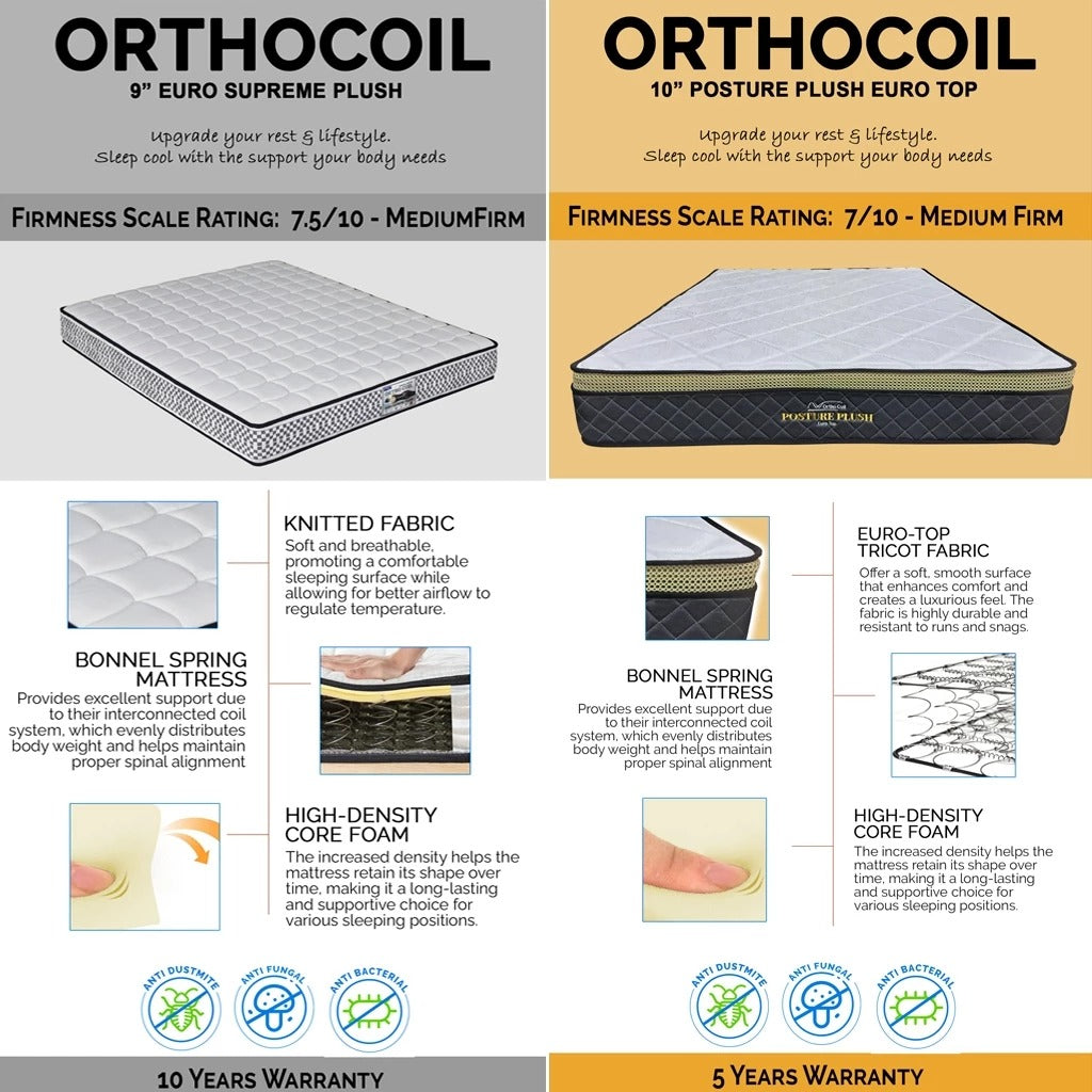 Basic Series Leather Divan Bed Frame In Single, Super Single, Queen and King Size