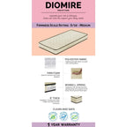Piana Queen Size Woven Fabric Divan Bed Frame with Mattress Package