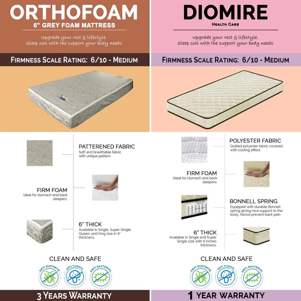 Basic Series Leather Divan Bed Frame In Single, Super Single, Queen and King Size