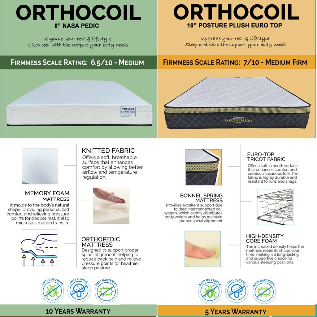 Miller Divan Bed Frame with Foam Padded Headboard - PetFriendly Option / All Sizes