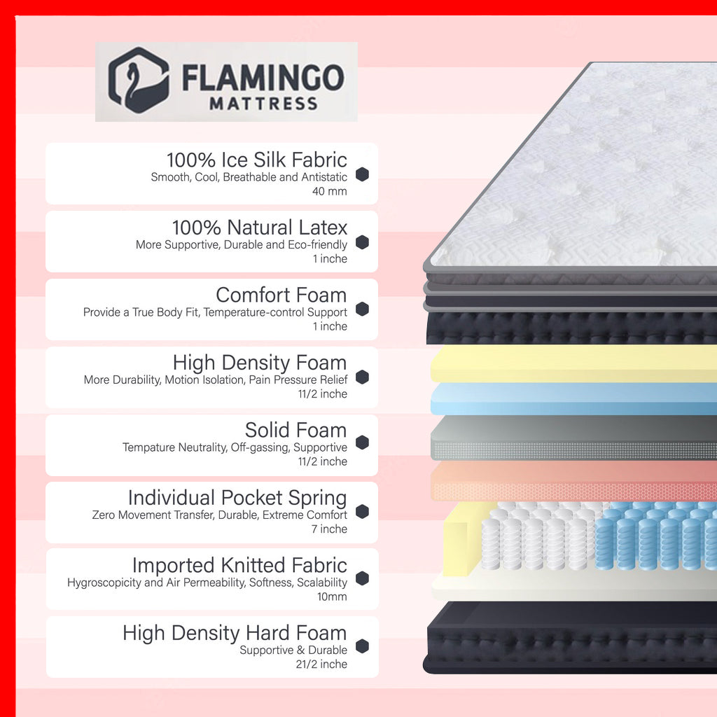 Arctic Series 15" Flamingo 100% Ice Silk Mattress with Optional Storage Bed SBD 14"