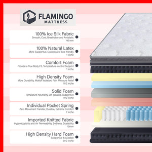 Arctic Series 15" Flamingo 100% Ice Silk Mattress with Optional Storage Bed SBD 14"