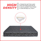Diomire Eco Foam 4"/5"/8" High Density Mattress Tricot Fabric