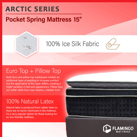 Image of Arctic Series 15" Flamingo 100% Ice Silk Mattress with Optional Storage Bed SBD 14"