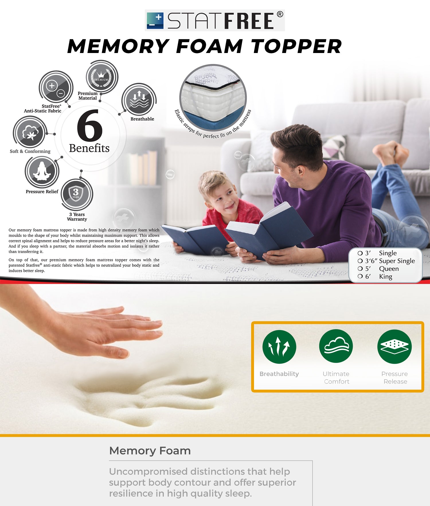 Goodnite Stat Free Memory Foam Mattress Topper Series In Queen Size