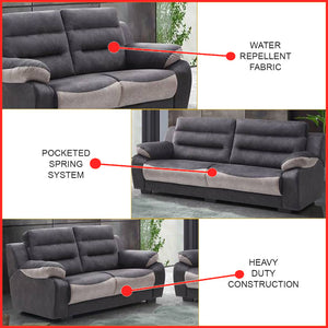 Marli Series 2-Seater + 3-Seater Sofa Set Water Repellent Fabric