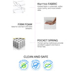 Miki Storage Bed SBD 12" With Optional 7" Inner Spring / 10" Pocket Spring Mattress Add On In Single, Super Single, Queen, and King Size