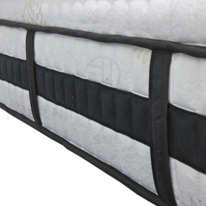 MyMatt Luxury President Plus bed mattress