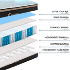 Flamingo Scorpio pillow top mattress