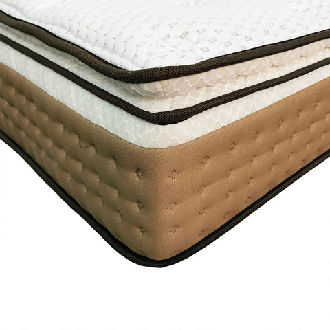 OrthoCoil Pocketed Spring Mattress