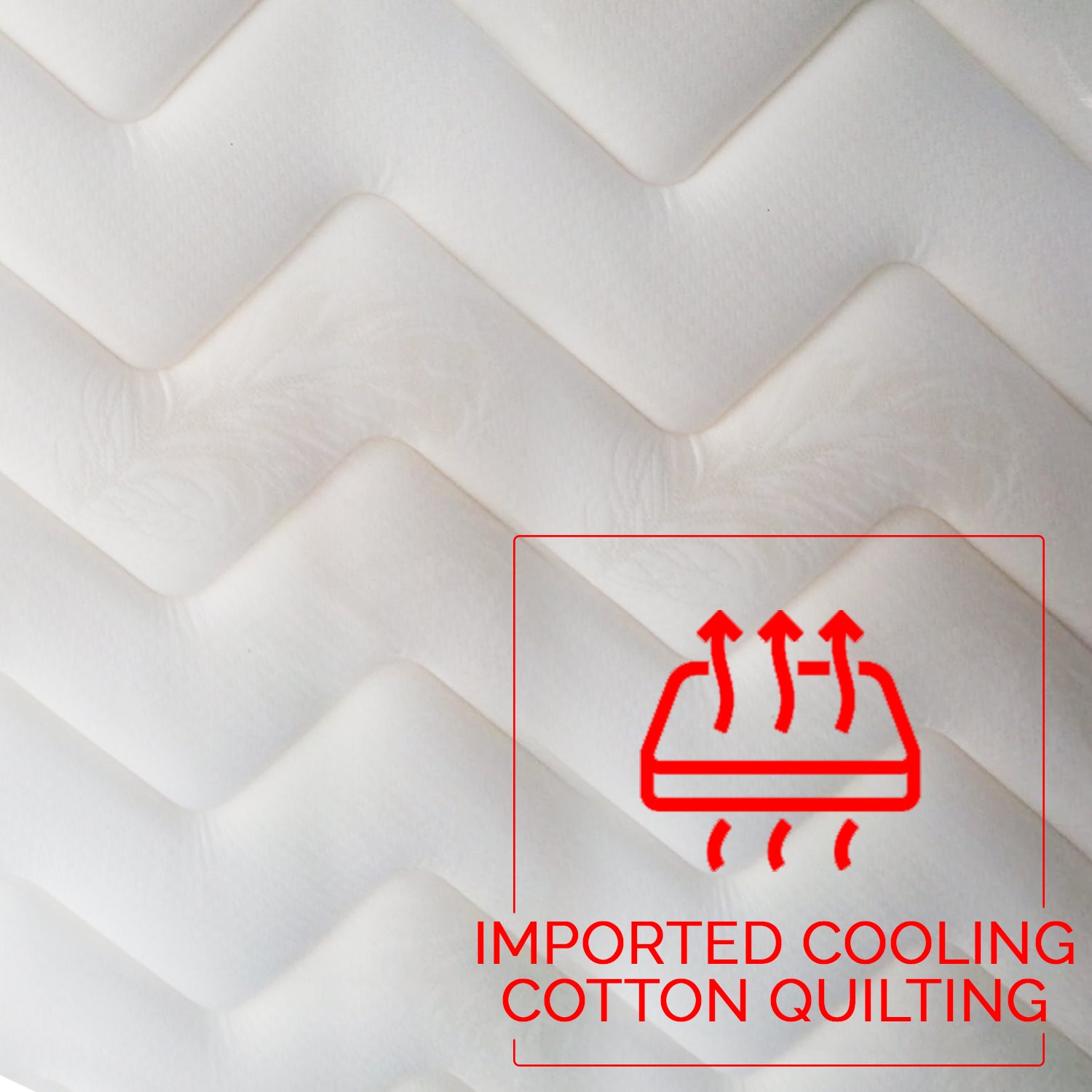 OrthoCoil Fluffy King Mattress