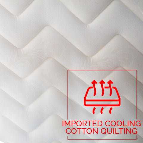 Image of OrthoCoil Fluffy King Mattress