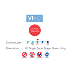 Viro Pamper Rest bonnell spring system