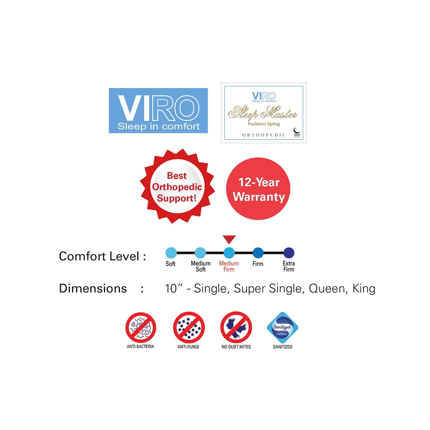 Viro Sleep Master pocket spring queen mattress