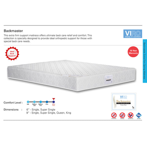 Image of Viro Backmaster mattress support for back pain