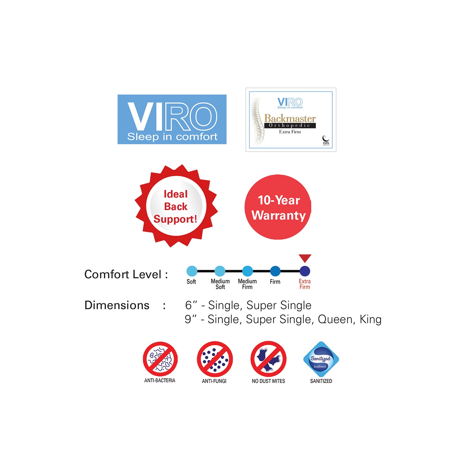 Viro Backmaster bonnell spring system