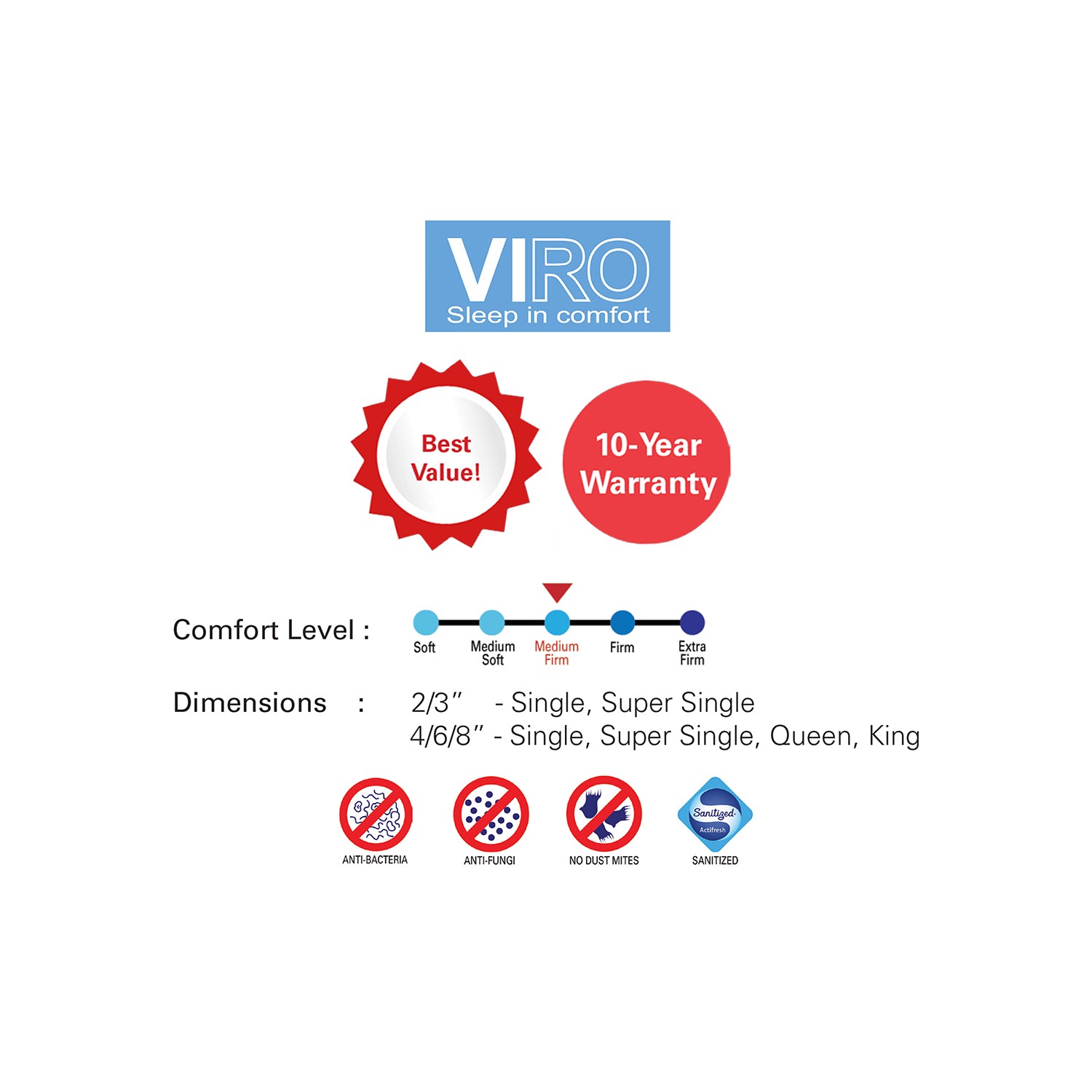 Viro Classic Best Foam Mattress