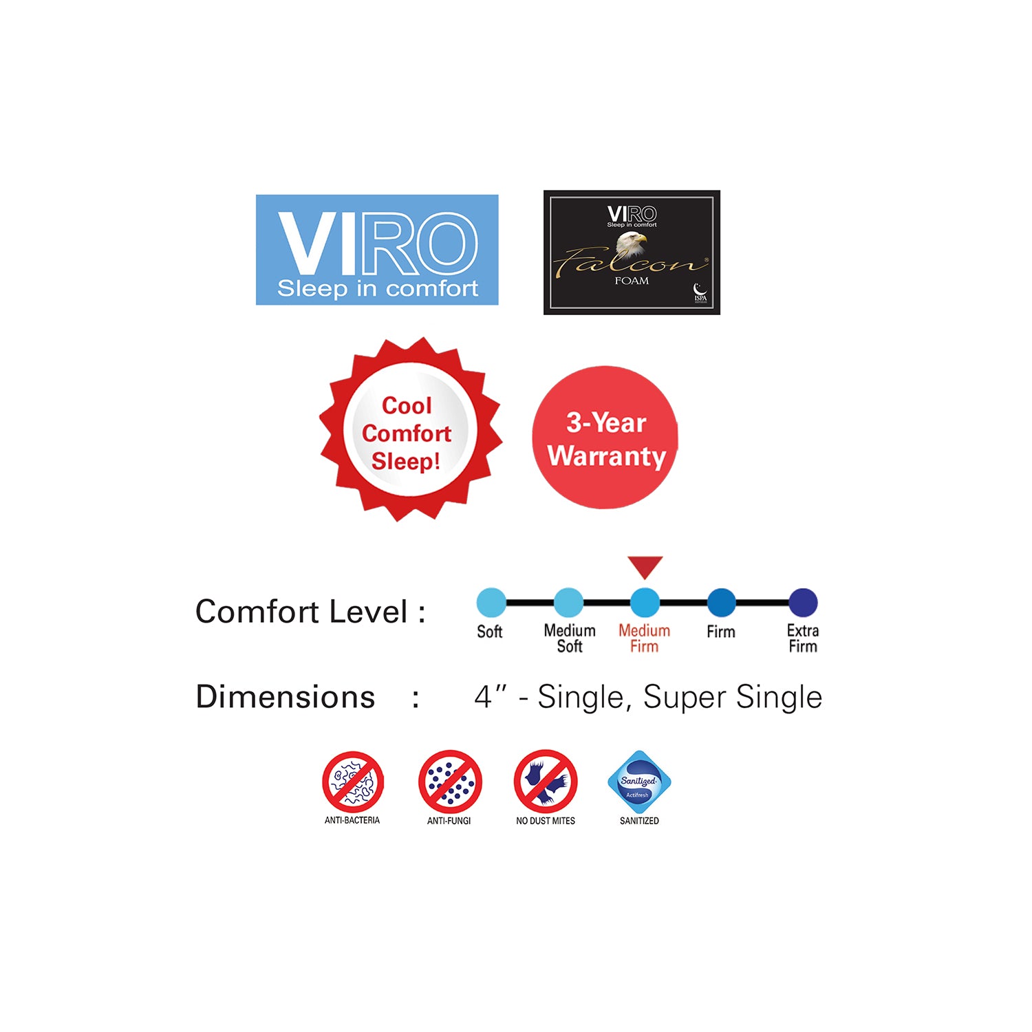 Viro Falcon foam mattress