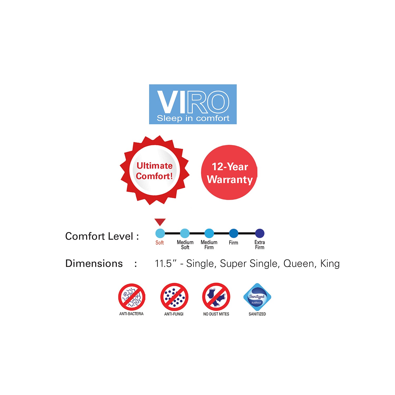 Viro Soft Comfort best pocket spring mattress
