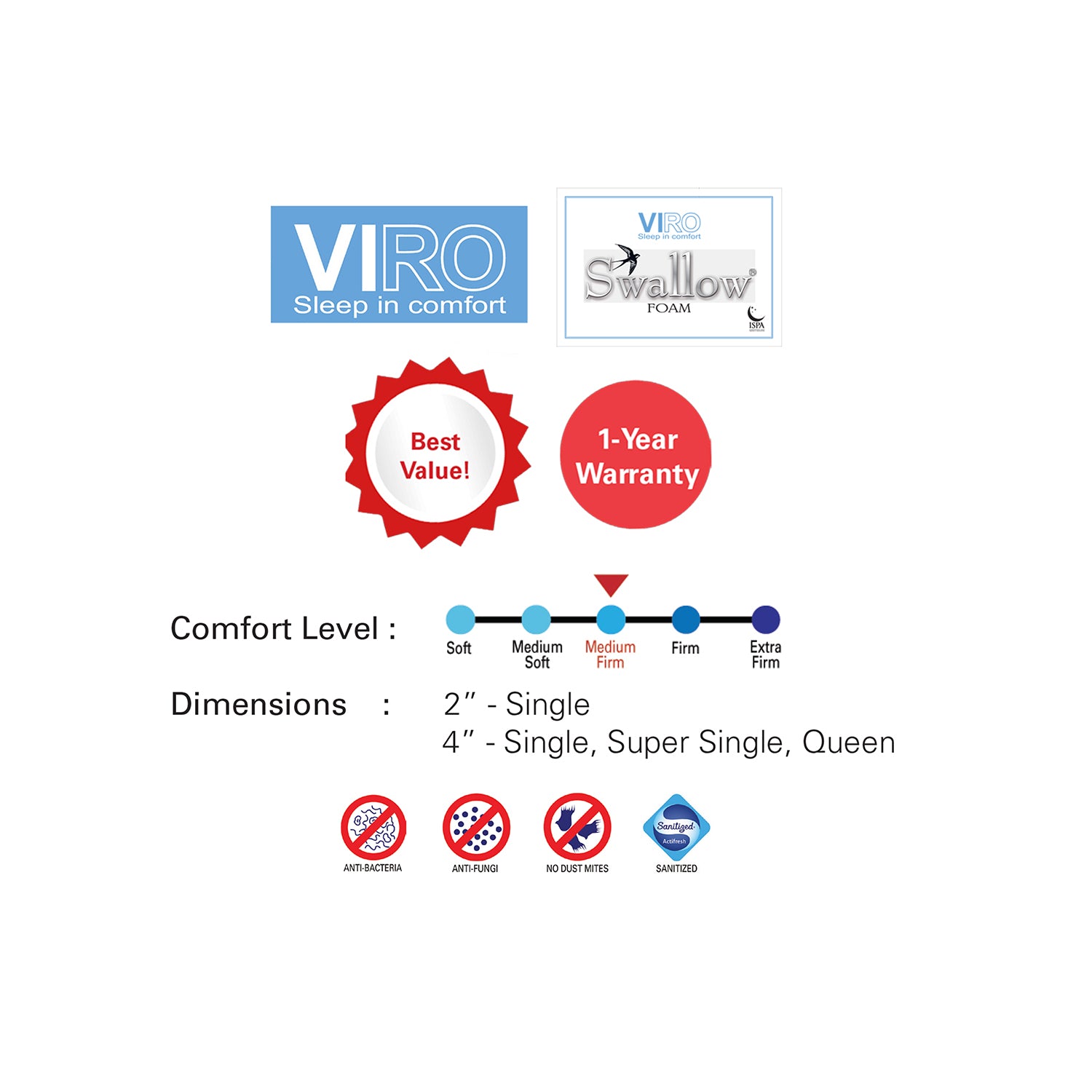 Viro Swallow 4 inch mattress