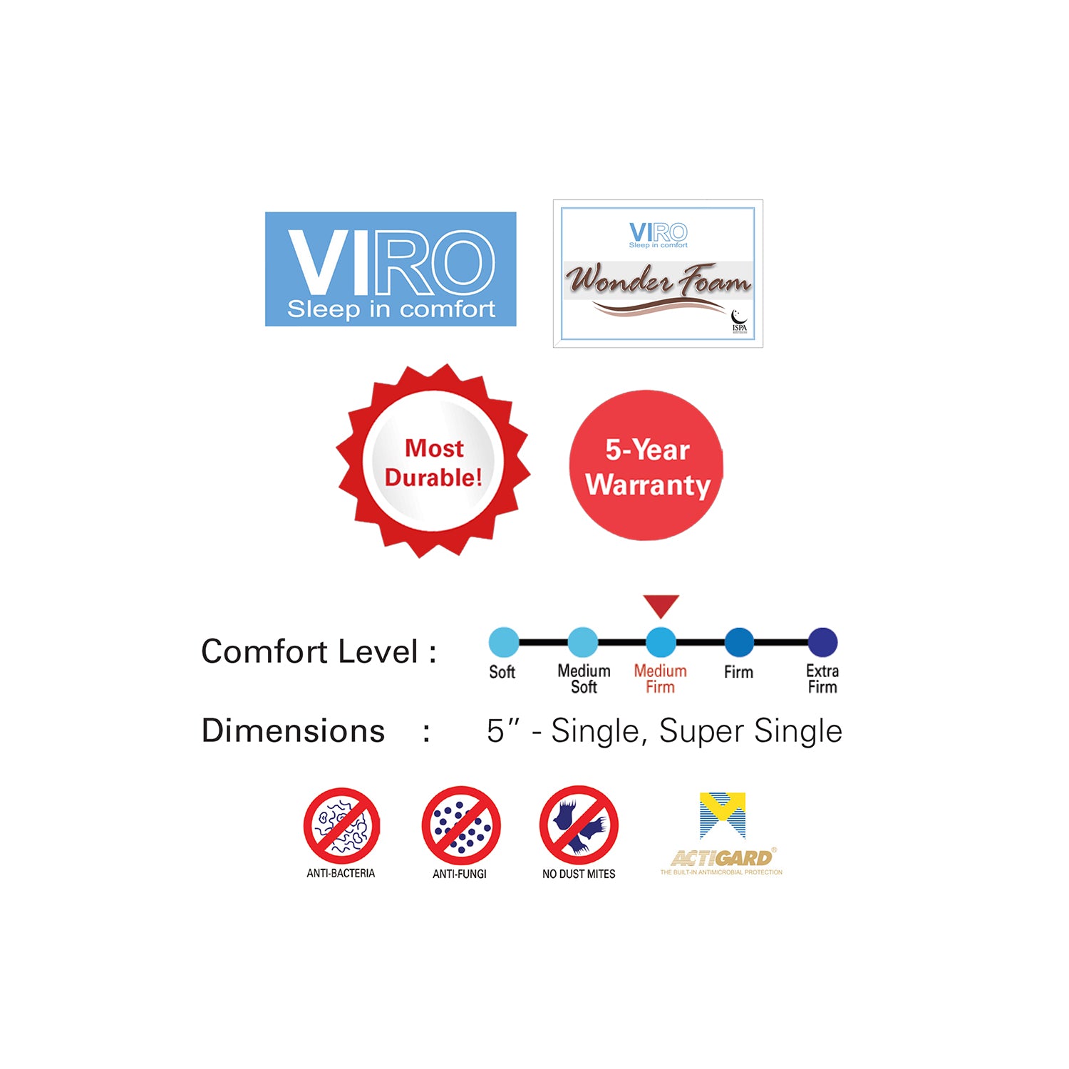 Viro Wonder firm foam mattress