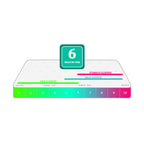 Ortho Foam HD Foam Mattress Grey In 4"/6"/8" Thickness-Mattress-Furnituremart.sg